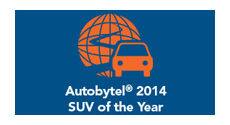 Autobytel Logo