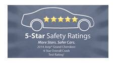 2014 Jeep Grand Cherokee 5-Star Crash Rating Award