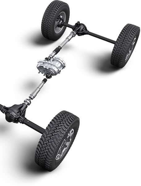 Rock Trac