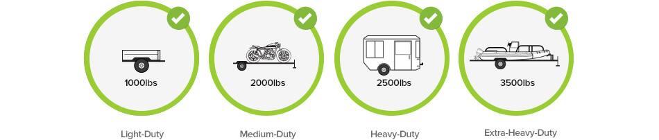 Towing Capabilities
