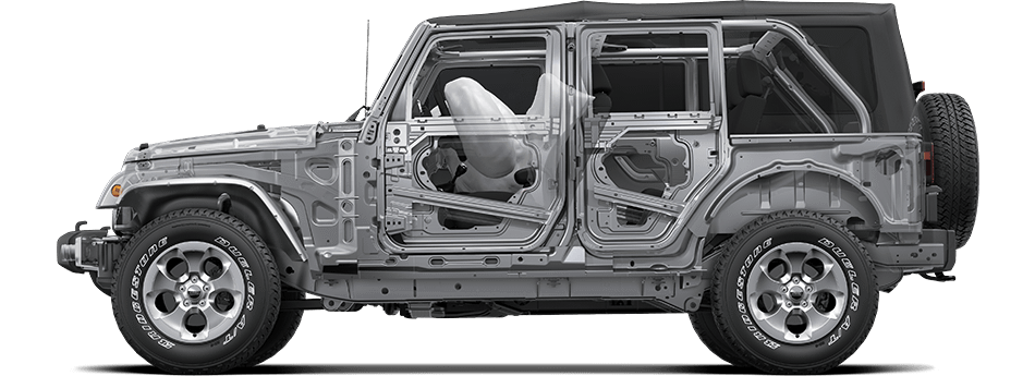 Airbag Protection