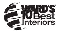10 Best Interiors