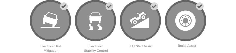 2015 Jeep Patriot High Altitude SUV Capabilities