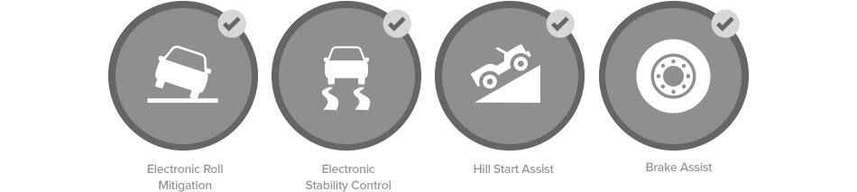 2014 Jeep Patriot High Altitude SUV Capabilities