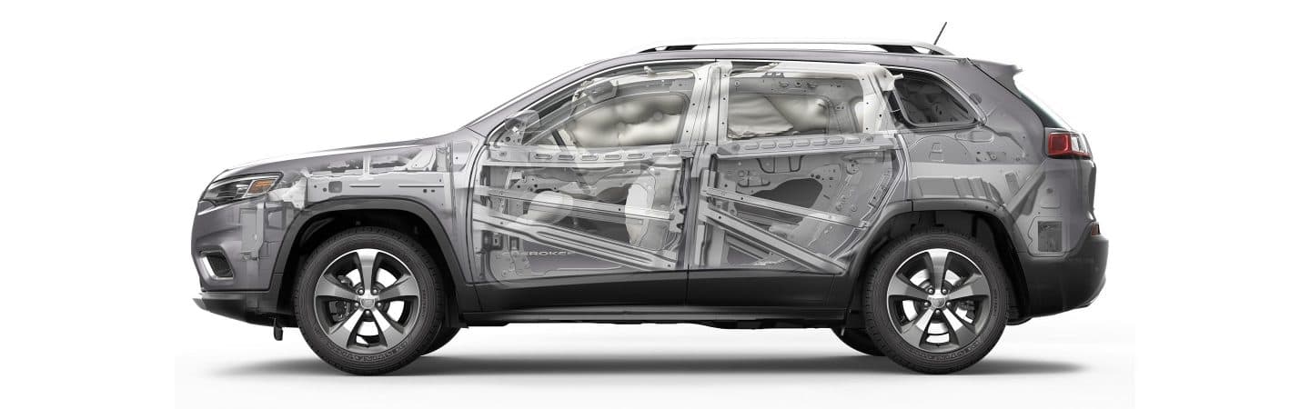 2019-Jeep-Cherokee-Limited-Overview-Safety-Passive