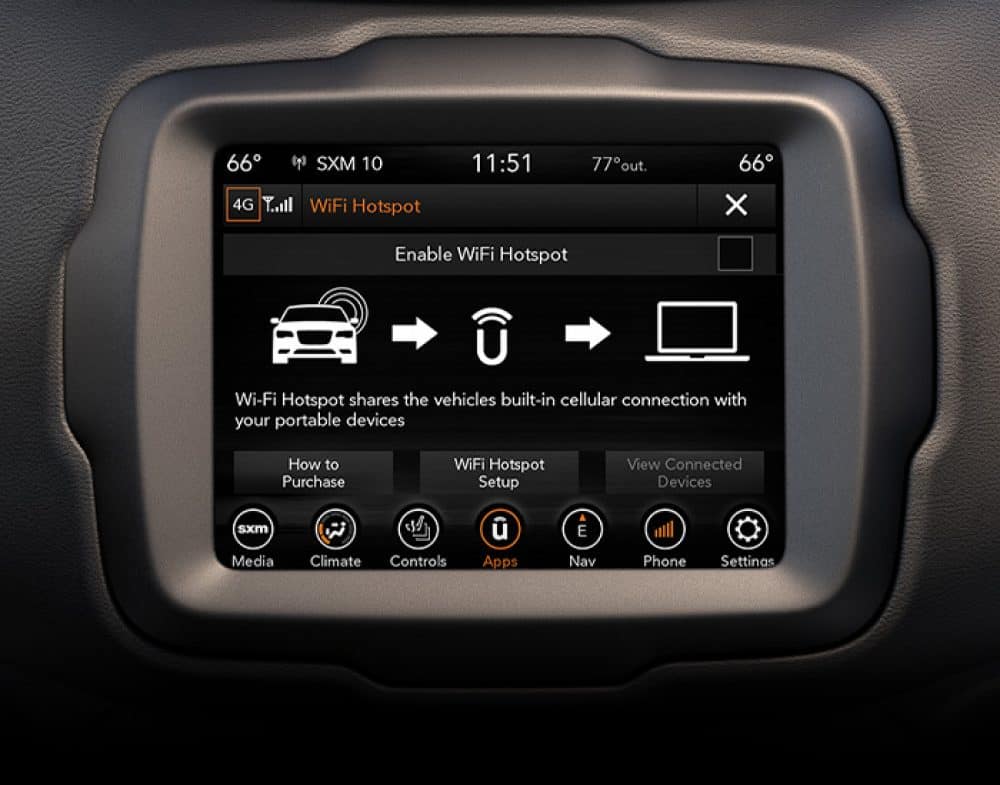 Sitemapcdatahttpcellcare1comjeep Renegade Hidden Features