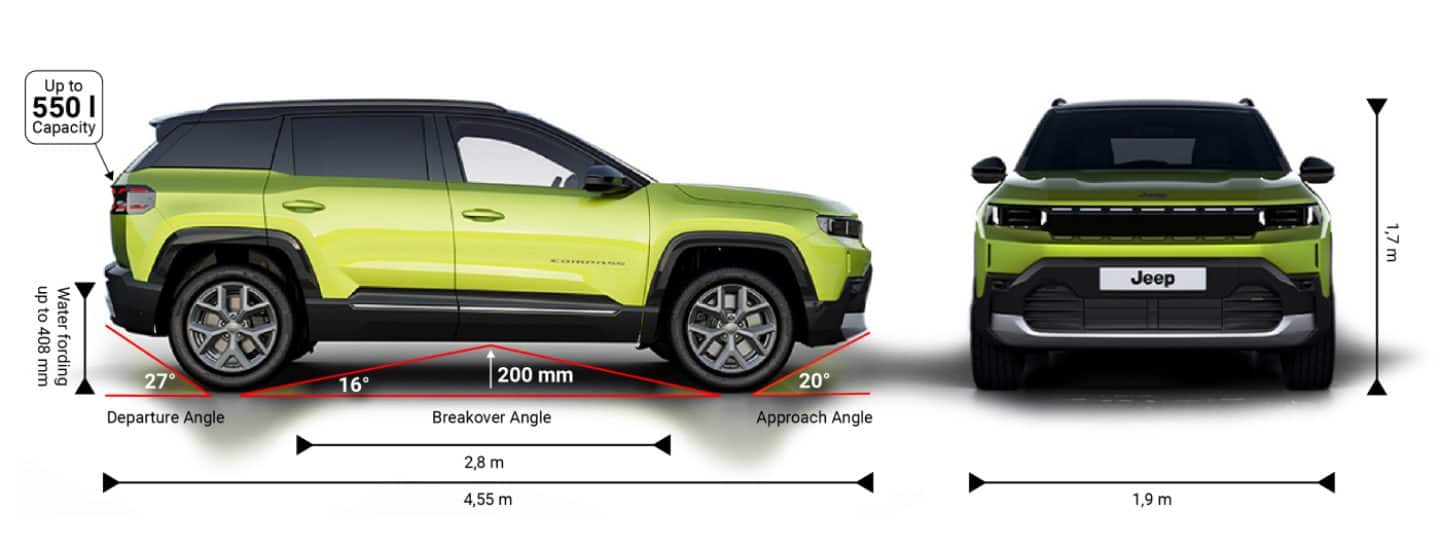 Jeep compas e-hybride