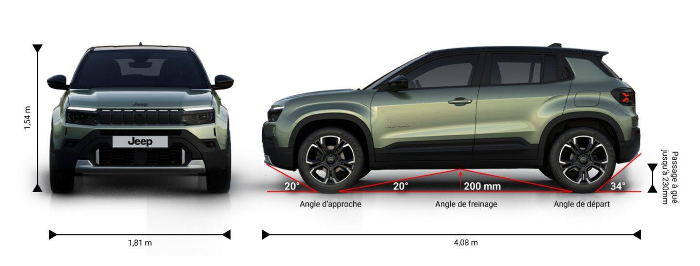 jeep pétrole avenger