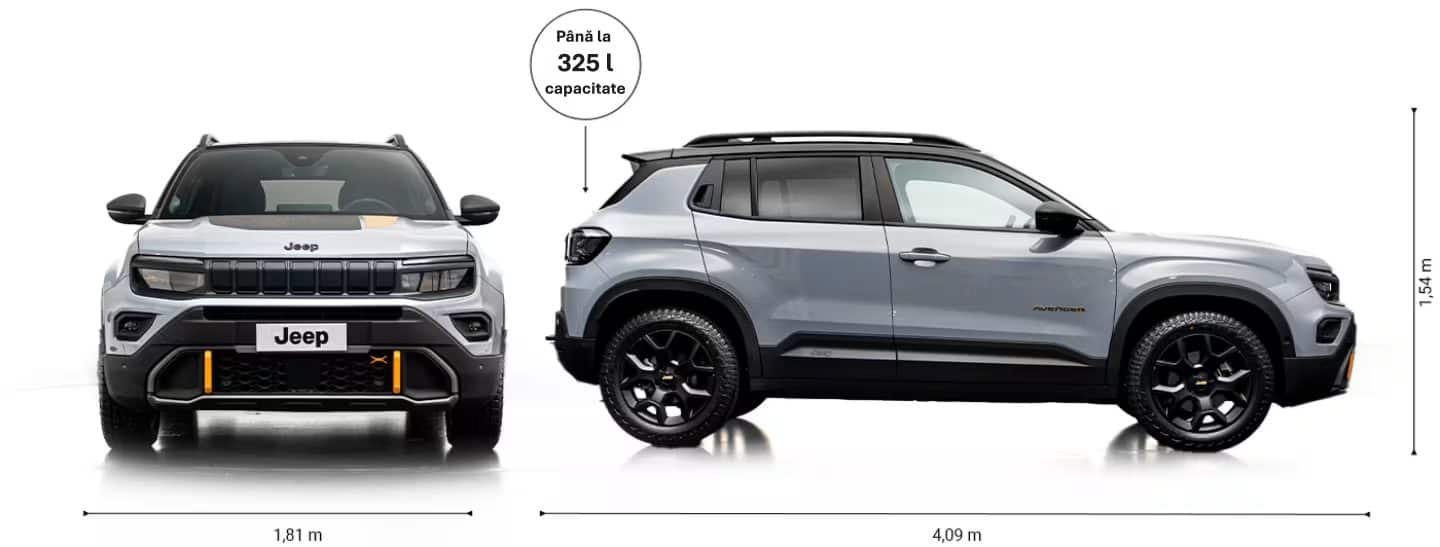 JEEP-AVENGER-BEV-MY25-1440x532-DIMENSIONS