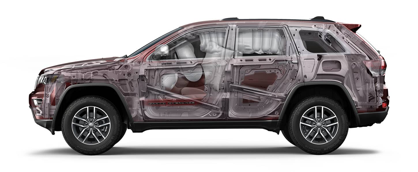 2021 Jeep® Grand Cherokee Safety & Security - Safe Suv