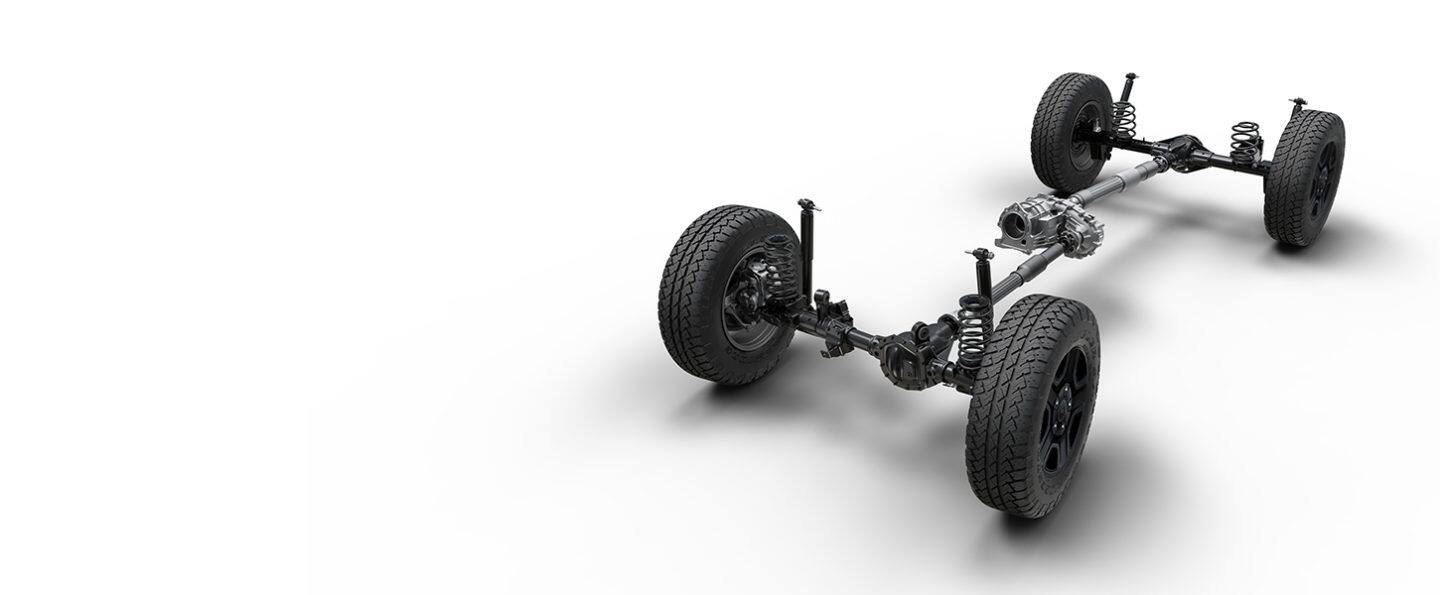 2021 Jeep Wrangler Capability Trail Rated For Offroad