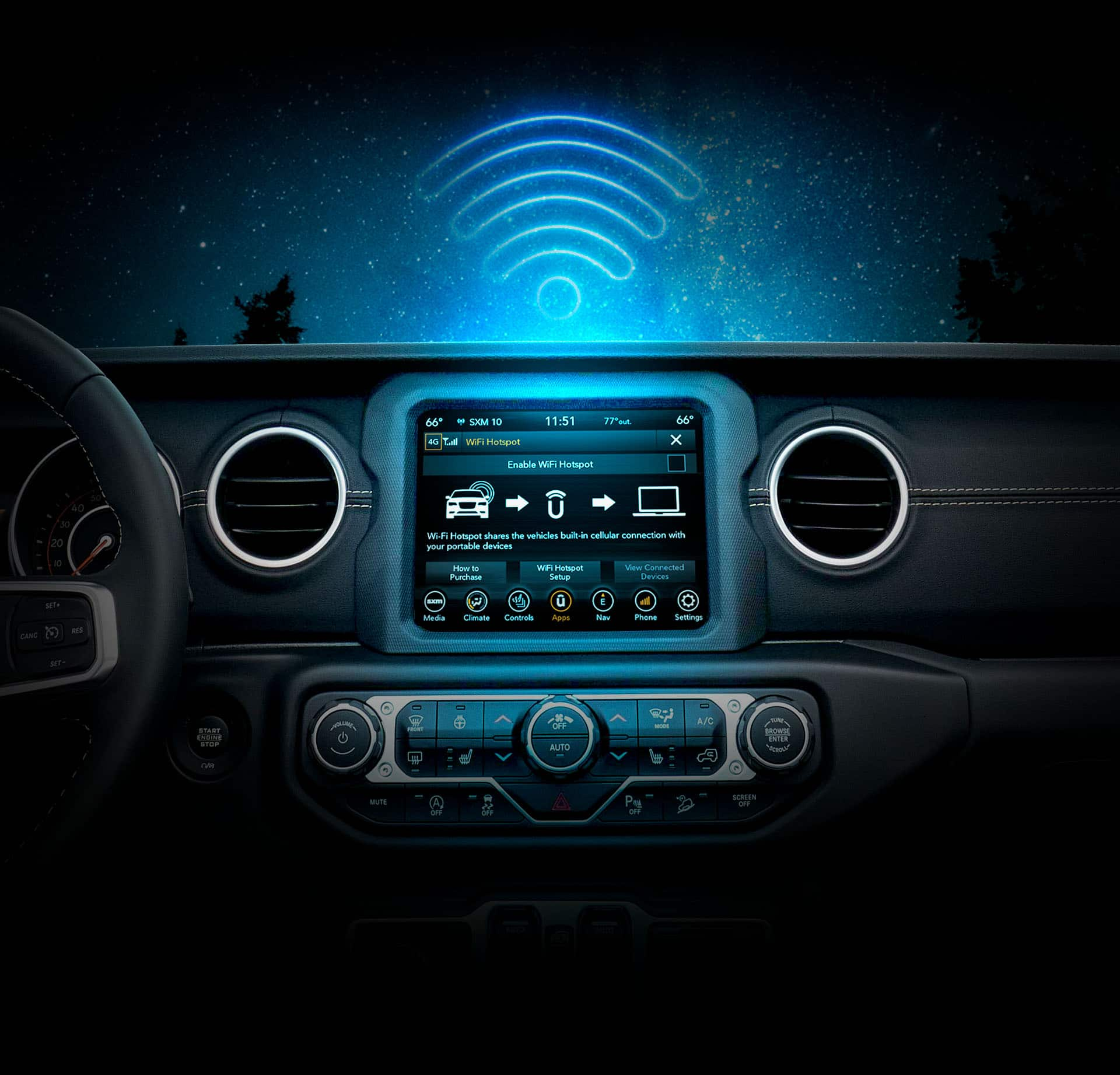 2022 Jeep® Wrangler Technology - Uconnect System and More