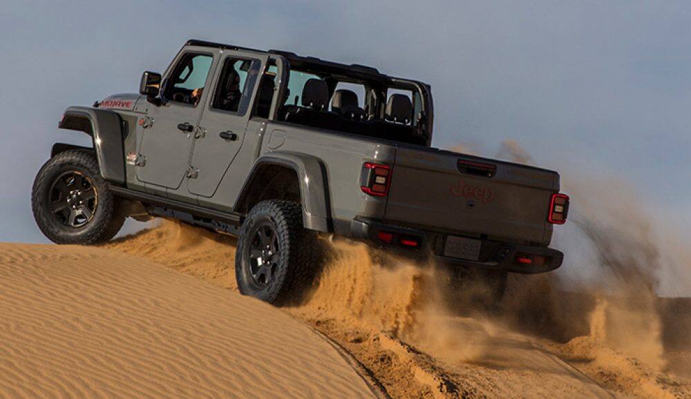 2023 Jeep® Gladiator Capability - 4x4 Truck Performance