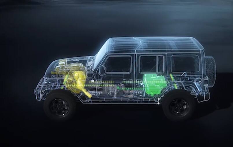 2023 Jeep® Wrangler 4xe - Electric 4x4 Hybrid SUV Freedom