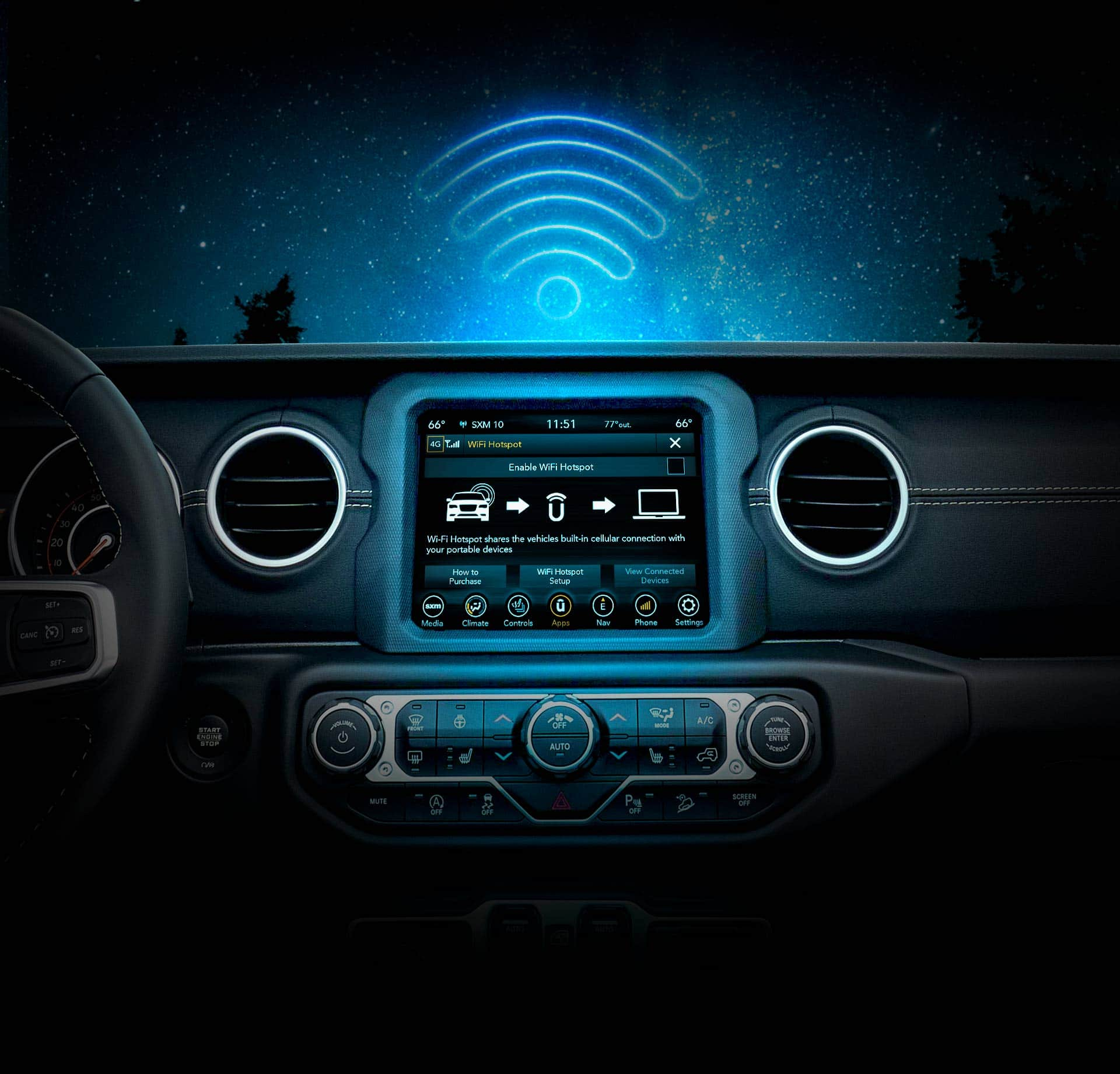 Arriba 73+ imagen jeep wrangler wifi hotspot