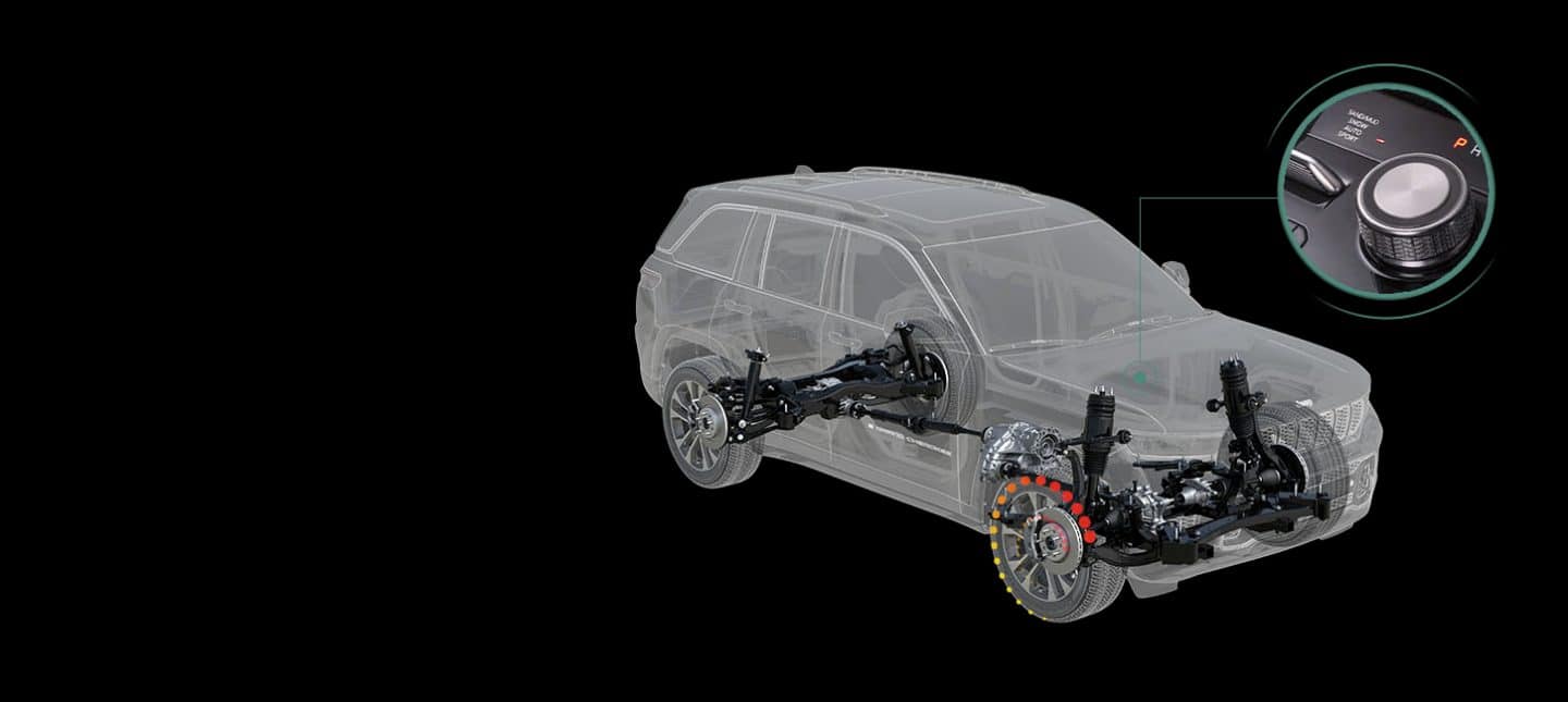 Jeep Quadra-Trac II 4x4 system