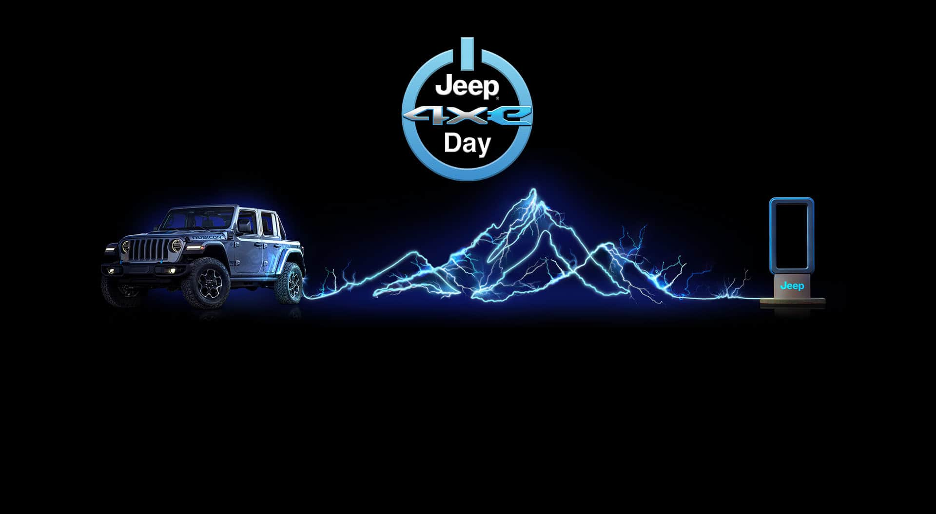 How Does Jeep’s 4xe Technology Work?