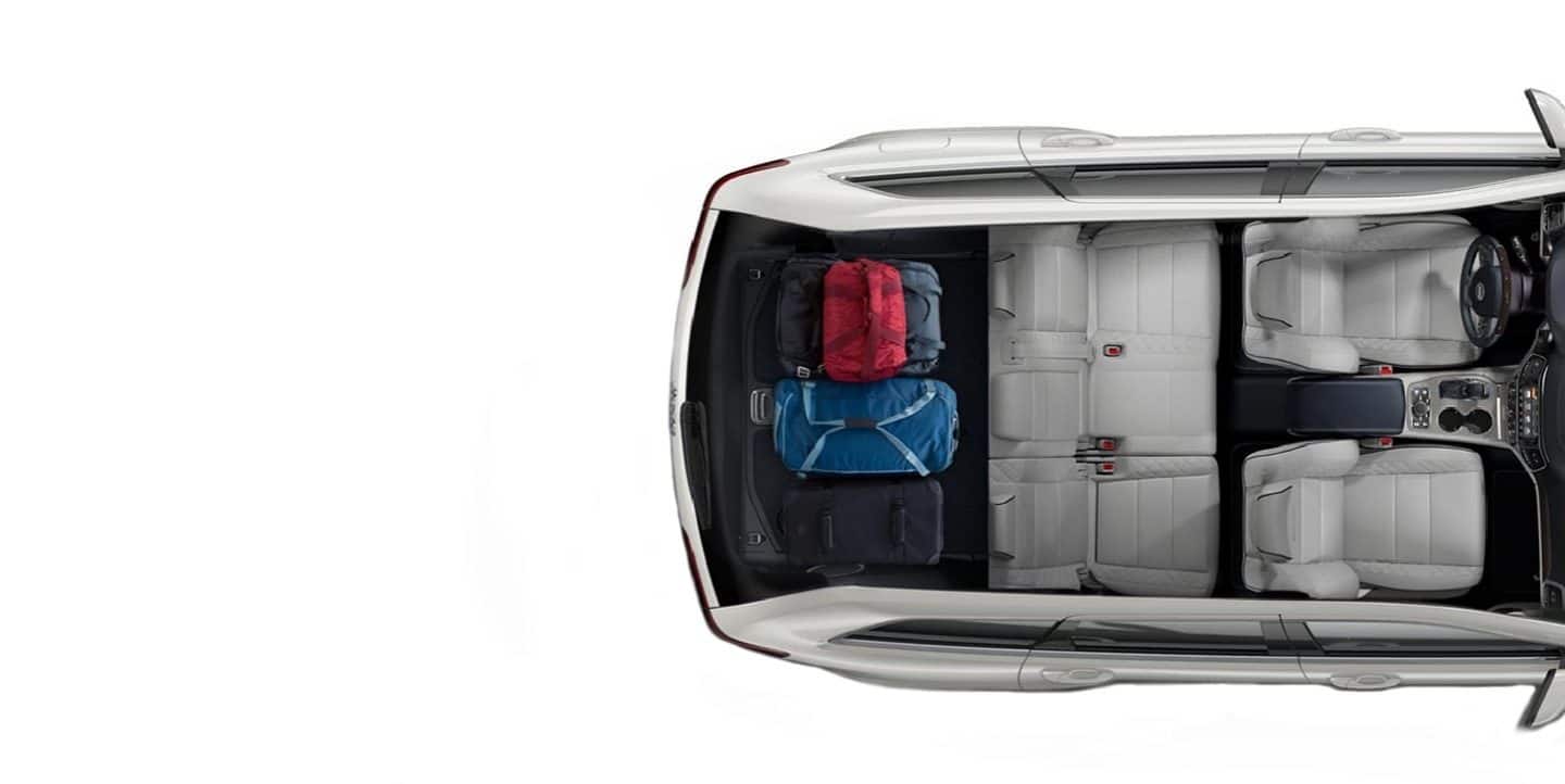 Jeep Suv Buying Guide Full Jeep Suv And Crossover Lineup